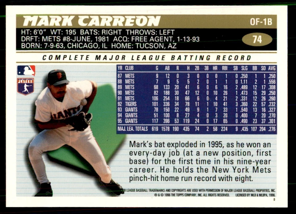 1996 Topps Mark Carreon Baseball Cards #74 - Image 2 of 2
