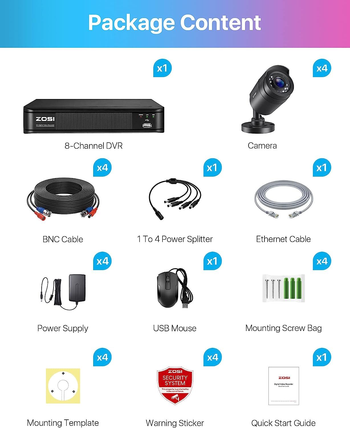 ZOSI 5MP Lite 8CH DVR 1080p Security Home Camera System Motion Alerts 24/7 View