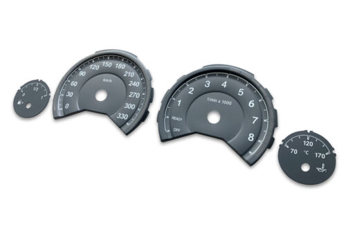 3D for BMW M3 M4 F80 F82 F83 - Speedometer dials from MPH to Km/h cluster gauges - Picture 2 of 4