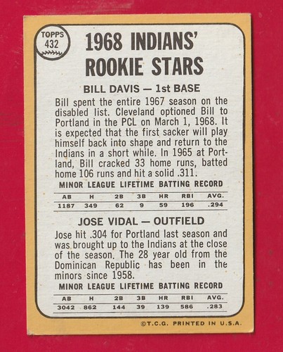 1968 Topps Baseball Cards Scegli una carta a scelta 295-660 EX X-MT 1/25 Set Break - Foto 250 di 490