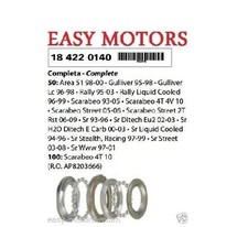 KIT SERIE CUSCINETTI STERZO APRILIA RALLY-GULLIVER-SR DITECH 50/SCARABEO 50-100