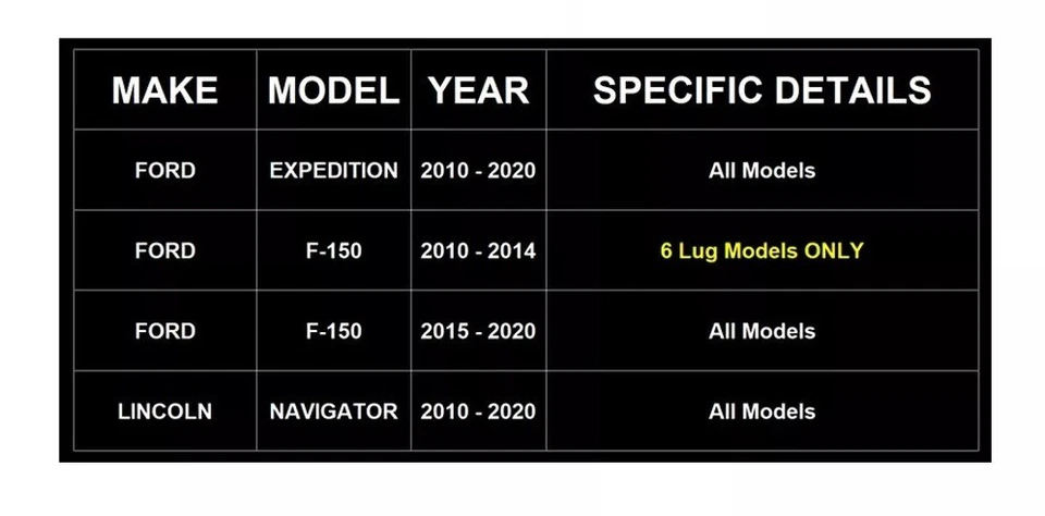 For 2010-2020 Ford F-150 Lincoln Navigator Front Drilled Rotors Brakes Pads Kit - Image 2 of 4
