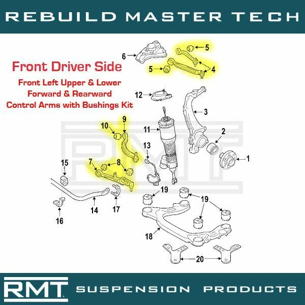 Volkswagen Phaeton 04-06 Front Left & Right Suspension Control Arms Complete Kit — 第 2/4 张图片