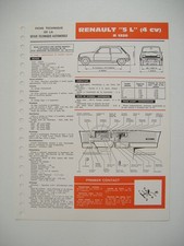 Revue technique Renault 4CV