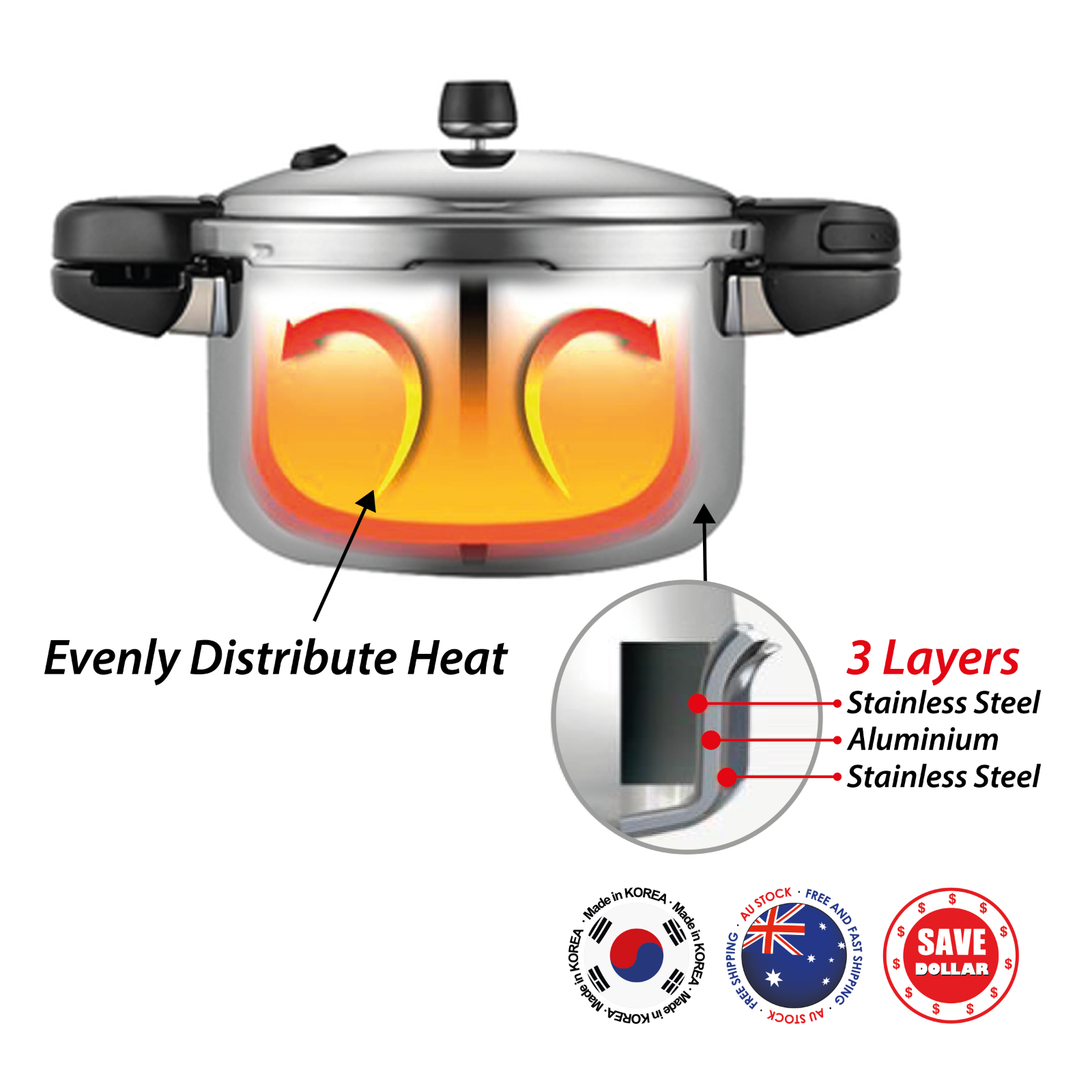 [KOREAN MADE]PN IH Pressure Rice Cooker Stovetop, Induction, Electric