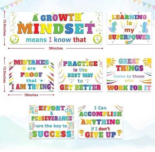 Shylizard 7 Pieces Growth Mindset Posters for Classroom Decorations. box damaged - Picture 3 of 6