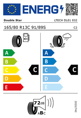 EU-Reifenlabel