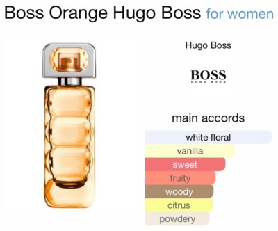 Hugo Boss Orange Women's Fragrance 1.6 Oz Brand New Sealed