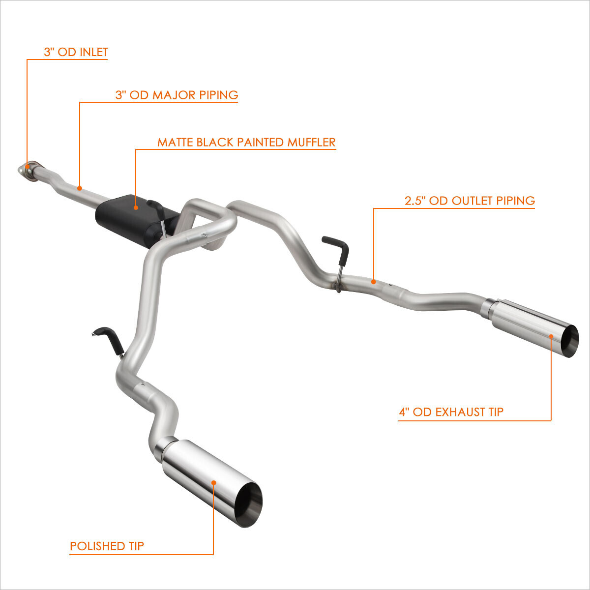 For 0914 Ford F150 4.6L/5.0L/5.4L Dual 4" Tips Oval Mufflers Catback Exhaust eBay