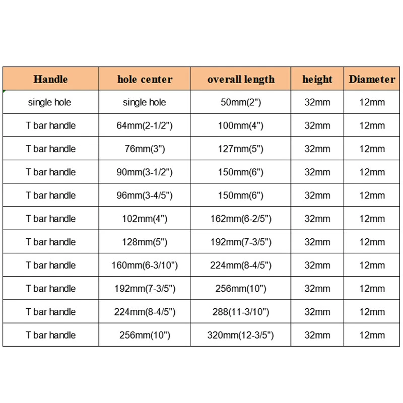 Probrico Kitchen Cabinet Pulls Brushed Nickel Cupboard Round T Bar Handle Drawer - Image 3 of 4
