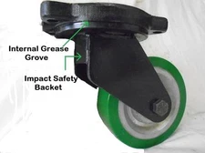 8" x 3" Swivel Drop Forged Kingpinless Caster Polyurethane Wheel 4200lb /MFG USA