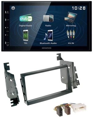 Kenwood 2DIN Bluetooth MP3 USB DAB Autoradio für Hyundai Azera Japan USA Grandeu - Bild 1 von 4
