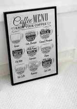KNOW YOUR COFFEE TYPES MENU RECIPE POSTER PRINT WALL ART FOOD DRINK A3 A4 SIZE
