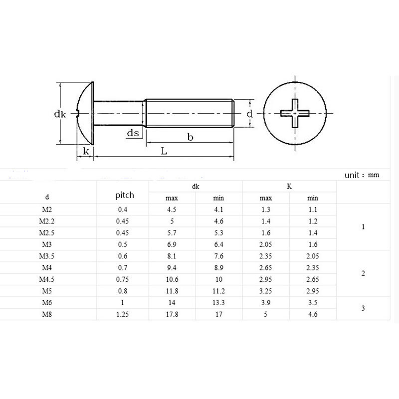 Lot de 60 vis M4 x 20 mm en acier inoxydable à tête bombée à six pans creux avec écrous de sécurité, rondelles, vis filetées, vis de machine pour montage de meubles