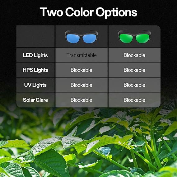 VIVOSUN 1PCS Indoor Hydroponics Grow Light Room Glasses Anti UV for HPS MH