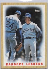 1987 Topps - Team Leaders Texas Rangers #656, NM