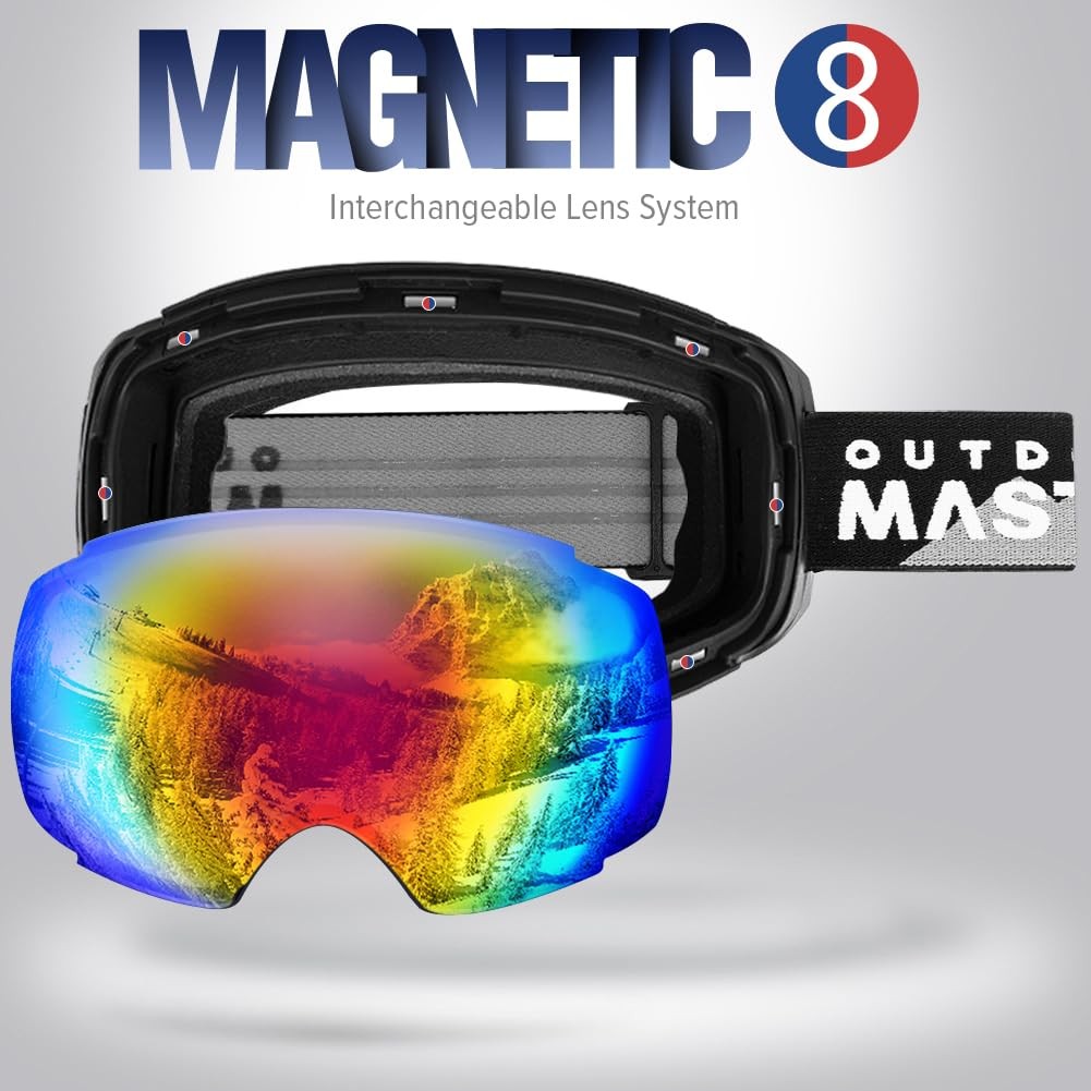 OutdoorMaster Ski Goggles PRO - Frameless, Interchangeable Lens, 100% UV400
