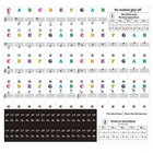 Transparent Colorful Piano Keyboard Stickers Note/For 88/61/54/49/37Key Beginner