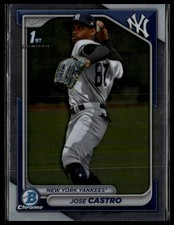 2024 Bowman Chrome Jose Castro Prospects
