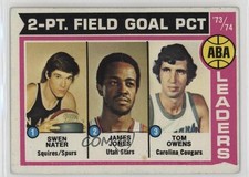 1974-75 Topps Swen Nater James Jones Tom Owens #208 0nr3