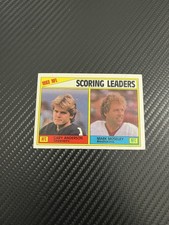 1983 Scoring Leaders (Gary Anderson / Mark Moseley), 1984 Topps, #205,