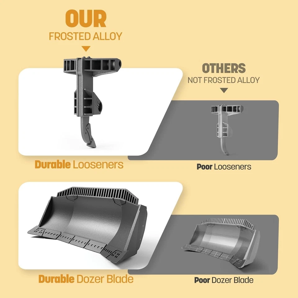 9-Channel Metal RC Bulldozer - Realistic Remote Control Kids Construction Play T - Image 2 of 4