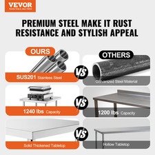 Stainless Steel Work Table, 24 x 24 x 26 Inch Commercial Food Prep Worktable, 3