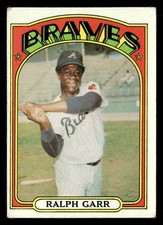 1972 Topps #260 Ralph Garr
