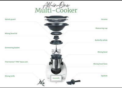 New In Box Authentic Vorwerk Thermomix TM6 Made In Germany
