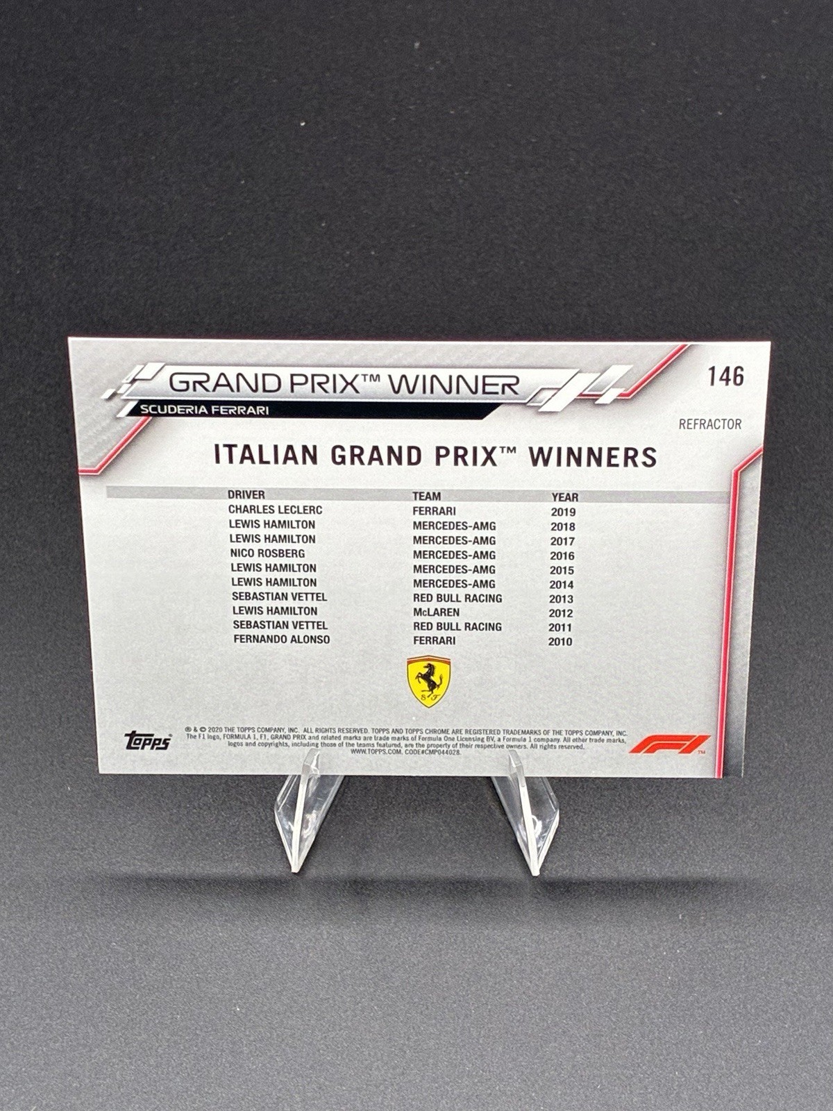 2020 Topps Chrome Formula 1 Charles Leclerc #146 Refractor (RC) Italy Winner view 2