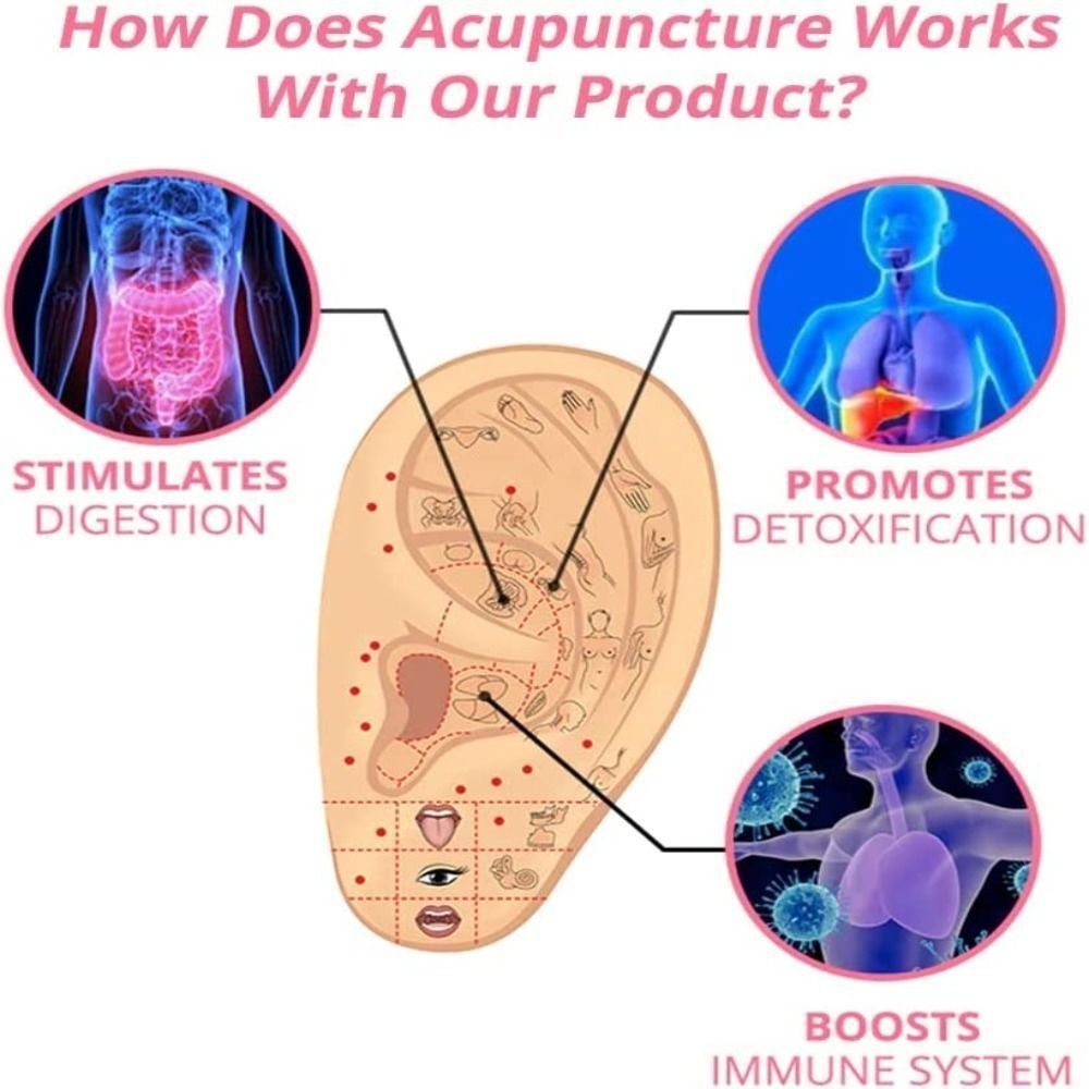 2Pairs Women Lymphvity Therapy Germanium Earrings Lymphatic