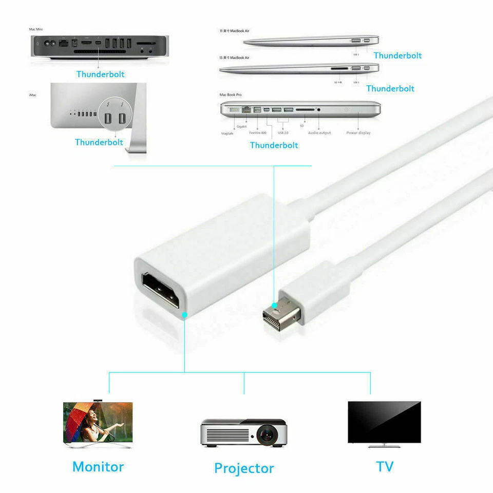 Cable adaptador Thunderbolt Display Port para MacBook Pro Mini DP a HDMI Foto 3 de 4
