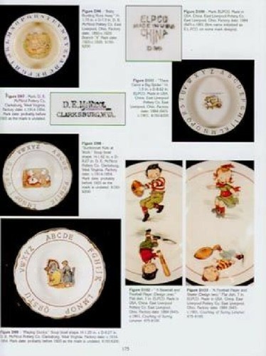 ABCs of ABC WARE - an A-Z of Alphabet Pottery, Metal ware & Glass for kids - Imagen 4 de 5