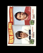 Lee Roy Jordan Signed 1975 Topps 1974 All Pro Dallas Cowboys Autograph