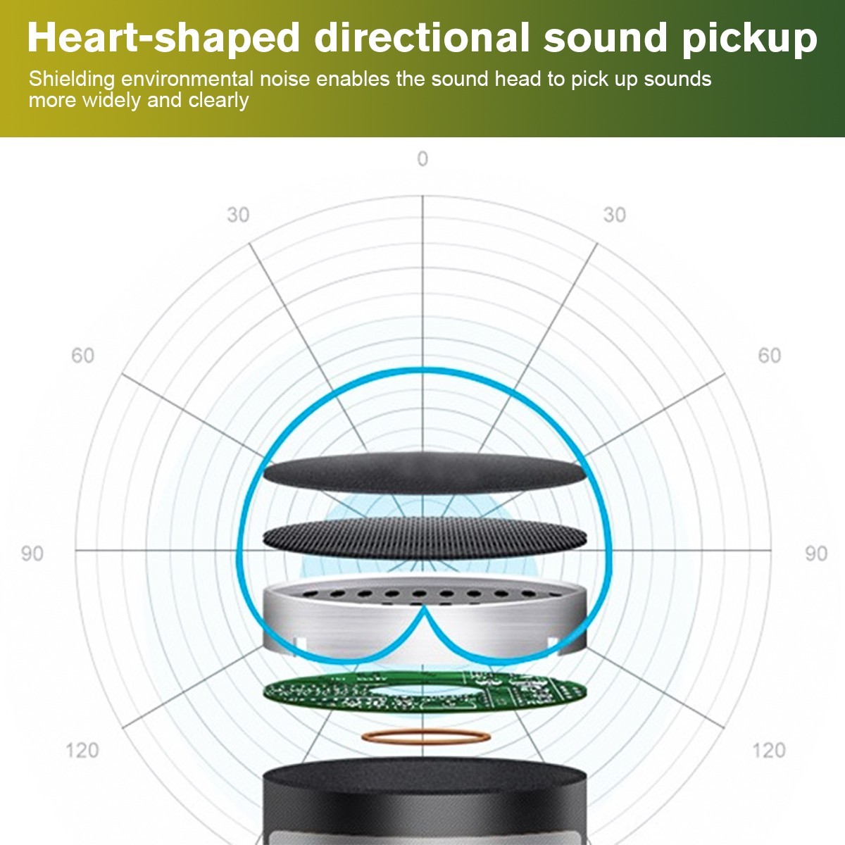 SM57 Wired Cardioid Dynamic Instrumental and Vocal Microphone US STOCK alternate view 3