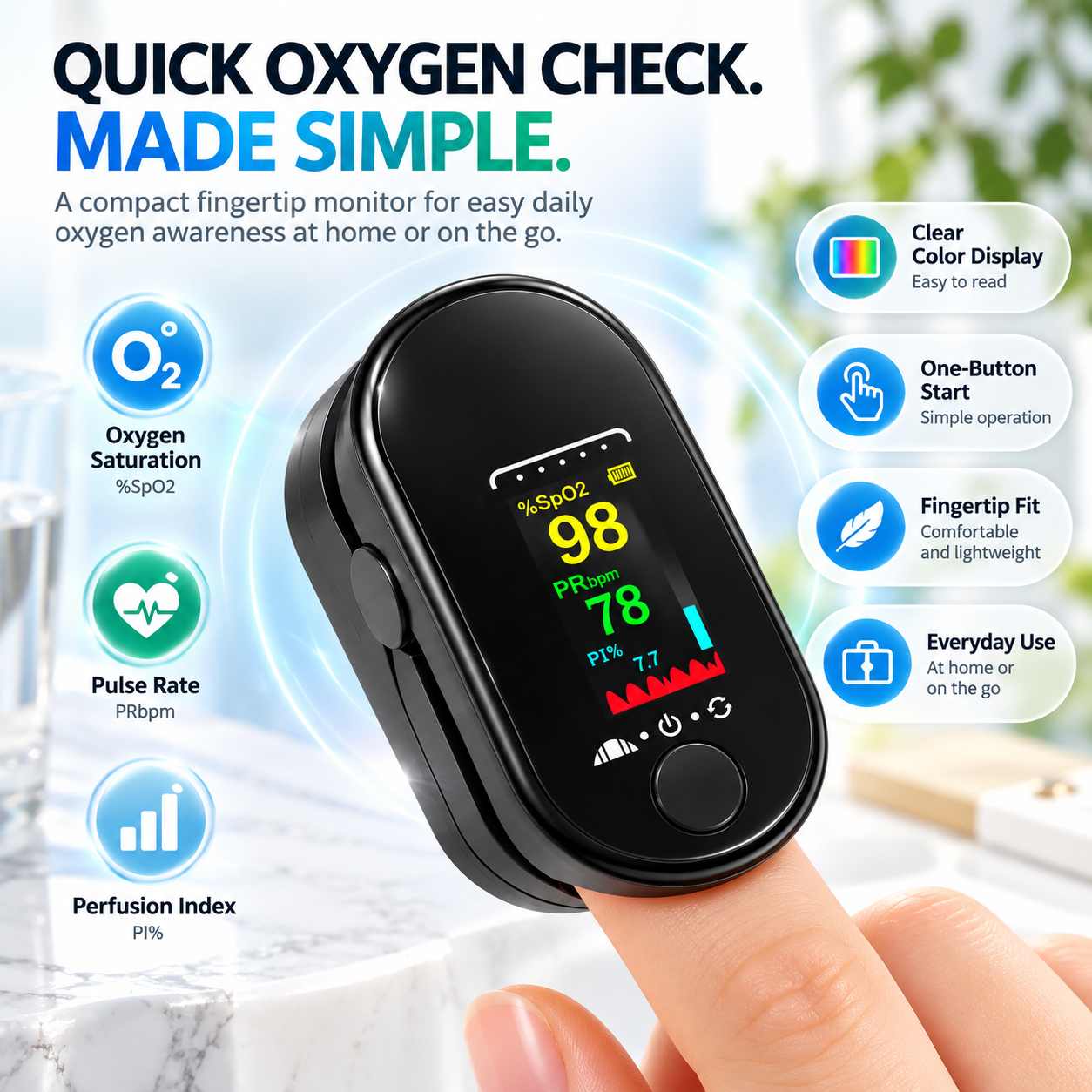 2-in-1 Non-Invasive Glucose & SpO2 Monitor, Portable Digital Pulse ...
