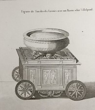 Religion Juive Figure des Lavoirs 1848 Gravure ancienne Archéologie Hébraïque