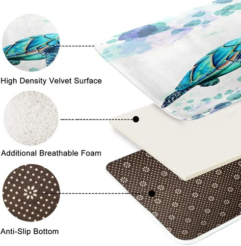 Britimes Bath Mat - Thumbnail 5