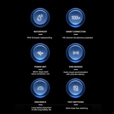 DuraMOBI Bone Conduction Speaker Mini Wireless BT 5.0 Speaker True VNVF