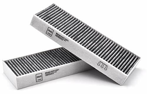 Set Filtri ai carboni attivi per BORA piano cottura Basic BAKFS (2 pezzi) (k6n)