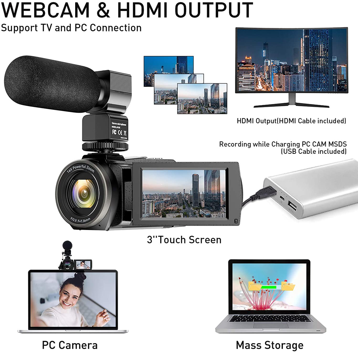 Hdmi Output How To Connect Canon Camera To Laptop As Webcam Canon