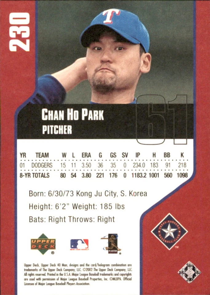 Chan Ho Park 2002 Upper Deck 40-Man #230 Rangers FREE SHIPPING AutographDen - Image 2 of 2