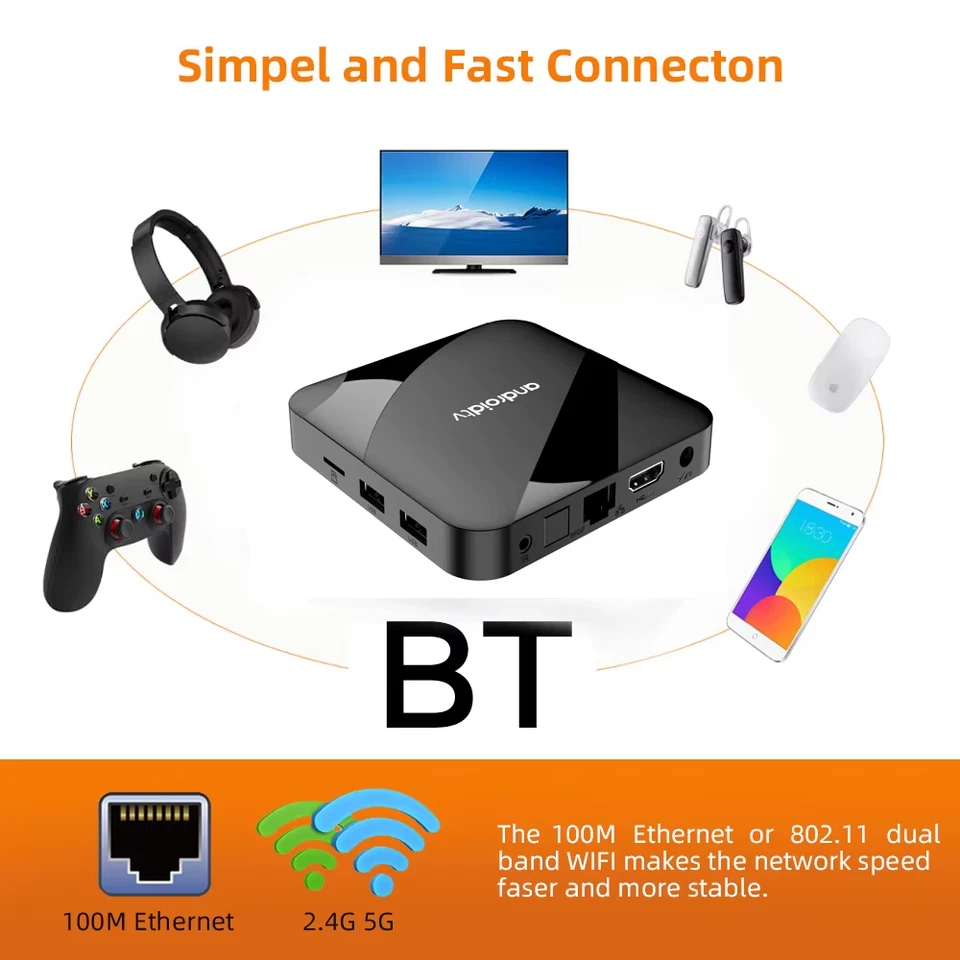 Android 14 TV Box Bluetooth 5.2 ATV 8K 4K Set Top Box 4GB 64GB AV1 S905W2 Quad C - Image 4 of 4