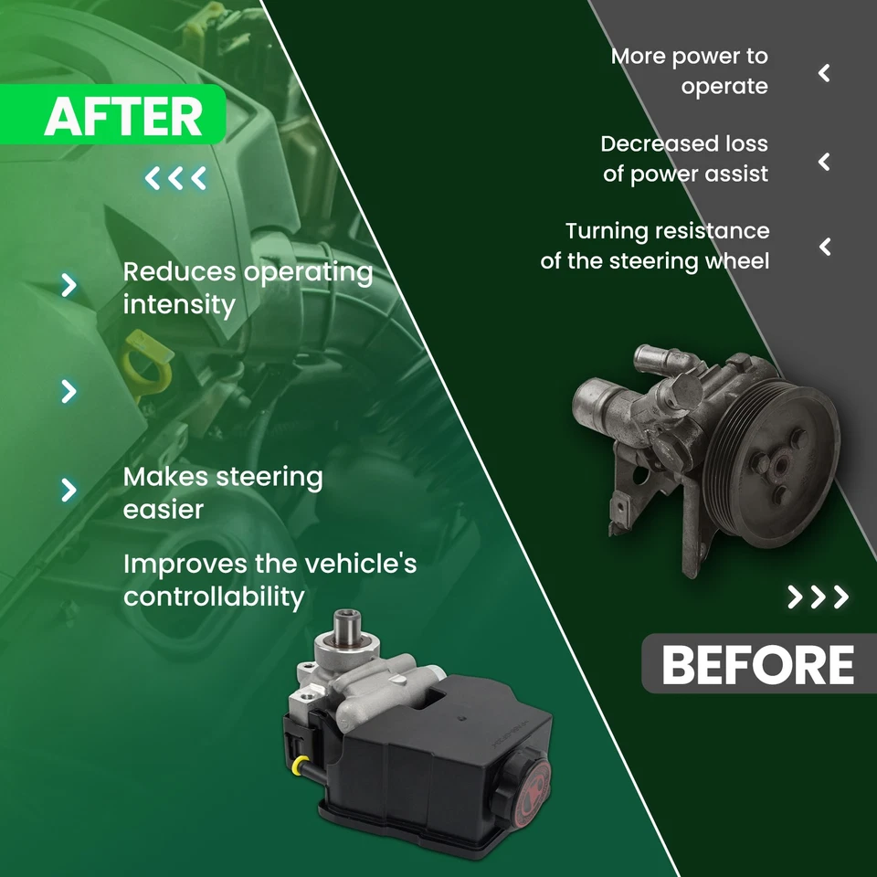 Power Steering Pump Fit 1998-2002 Chevrolet Camaro Pontiac Firebird 5.7L - Image 3 of 4