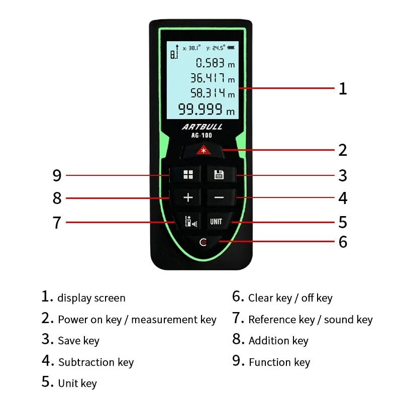 Green laser distance measure deals