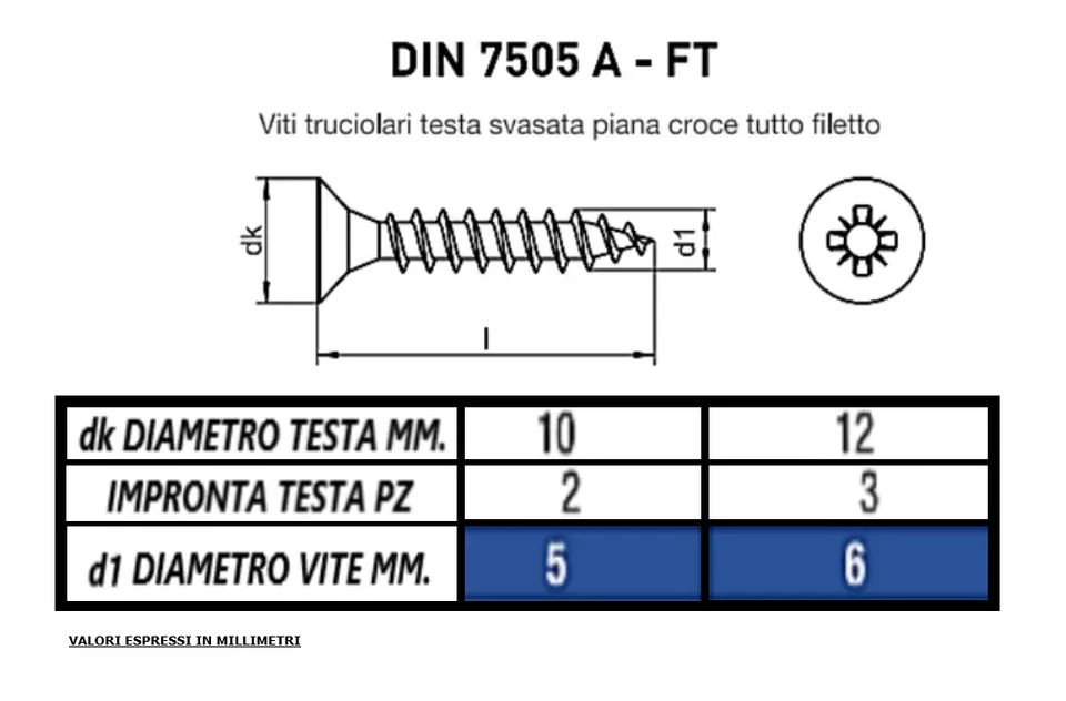 VITI IN ACCIAIO INOX TRUCIOLARI PER LEGNO PLASTICA D. 5mm D. 6mm TESTA SVASATA - Immagine 2 di 4