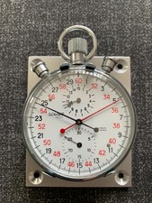 Swiss Rattrapante 57mm Rally