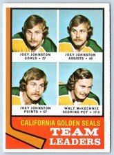 CALIFORNIA GOLDEN SEALS TEAM LEADERS 1974-75 O-PEE-CHEE 74-75 #56 MINT   93454