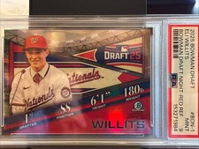 2025 Bowman Draft Eli Willits Draft Night RED Refractor 5/5 BDN-1 PSA 9 MINT 1st