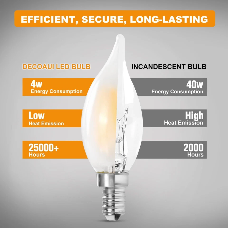 E12 LED Chandelier Light Bulbs 4W40w Equivalent Dimmable C11 Frosted Glass 45... - Image 3 of 4